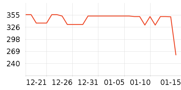 ��Ͽ�ȼ�����ʷ�۸�