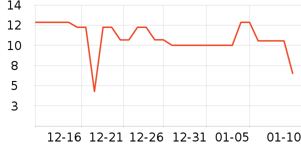 С¹����������ʳ��ʷ�۸�