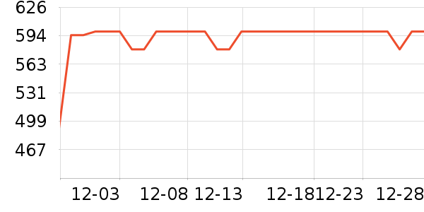 �����ֳ�������ʷ�۸�