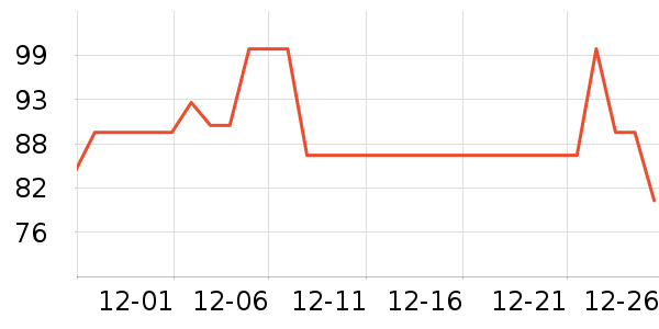 ������������ʷ�۸�