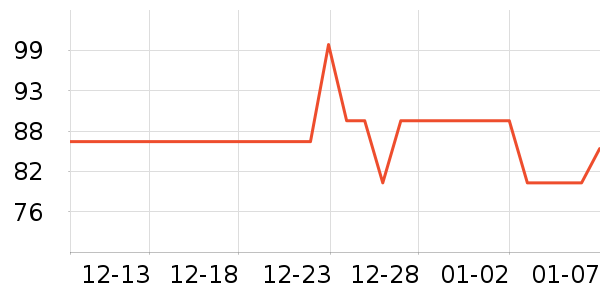 ������������ʷ�۸�