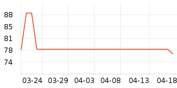 ������������ͷ��ʷ�۸�