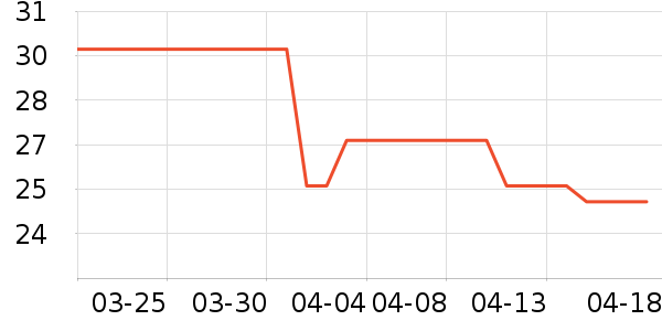 �����۽�/����/������ʷ�۸�