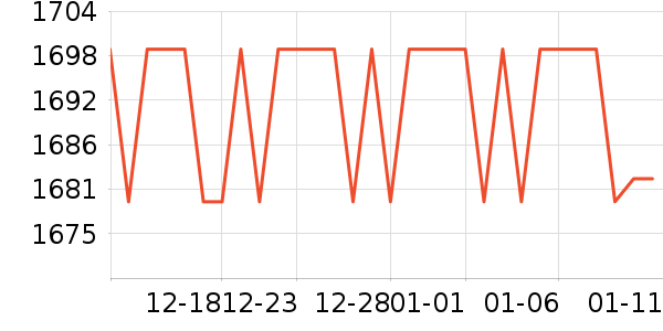 ę́�׾���ʷ�۸�