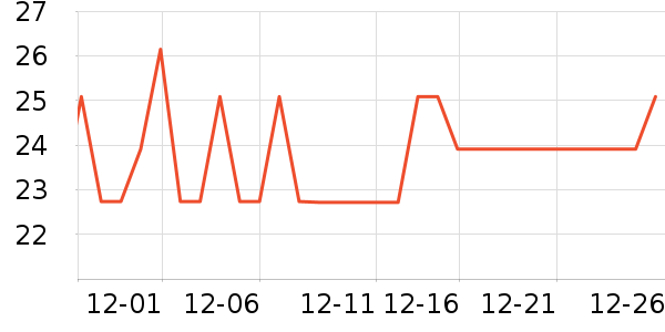 ������������Ʒ��ʷ�۸�