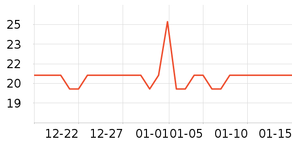 �ɿڿ���������ʷ�۸�