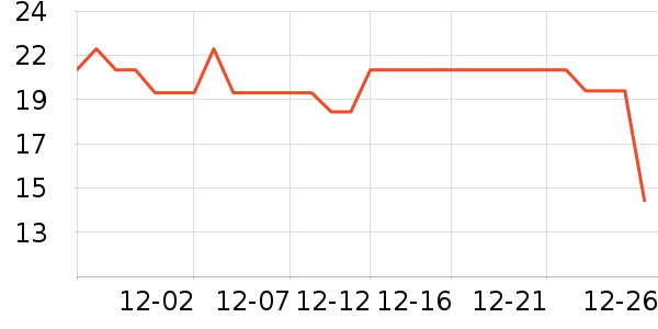 �ɿڿ���������ʷ�۸�