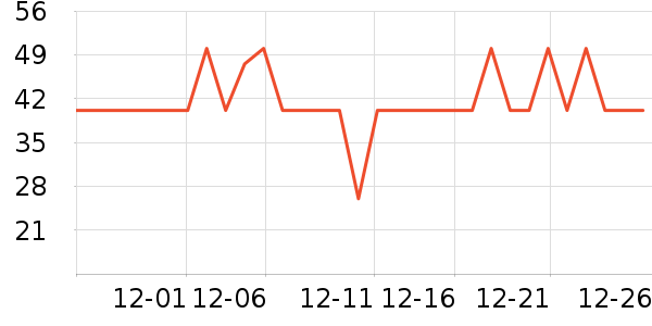 ŷʫ����Һ��˪��ʷ�۸�