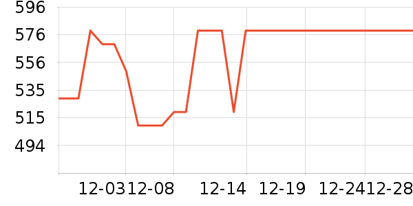 ��ƽ��8����������ʷ�۸�