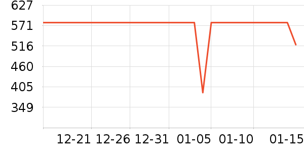 ��ƽ��8����������ʷ�۸�