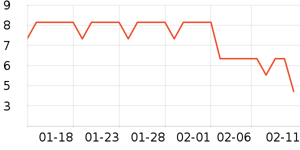 Ʒ��������ʳ��ʷ�۸�