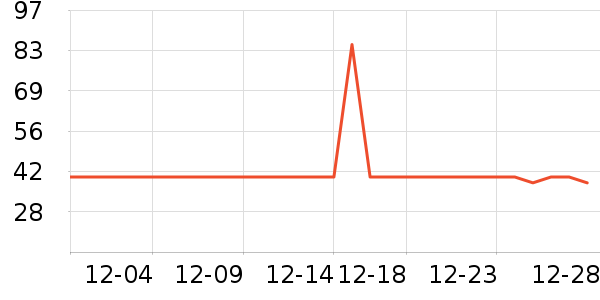 ��������/������ʷ�۸�