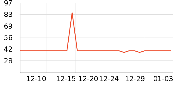 ��������/������ʷ�۸�