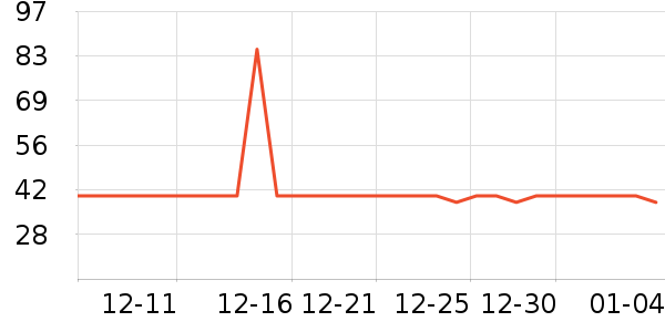 ��������/������ʷ�۸�