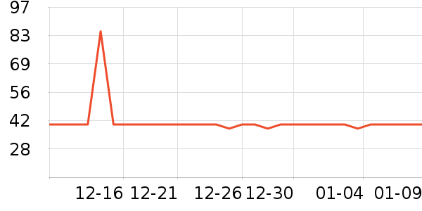 ��������/������ʷ�۸�