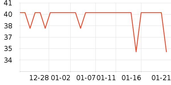 ��������/������ʷ�۸�