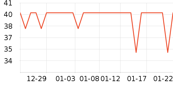 ��������/������ʷ�۸�