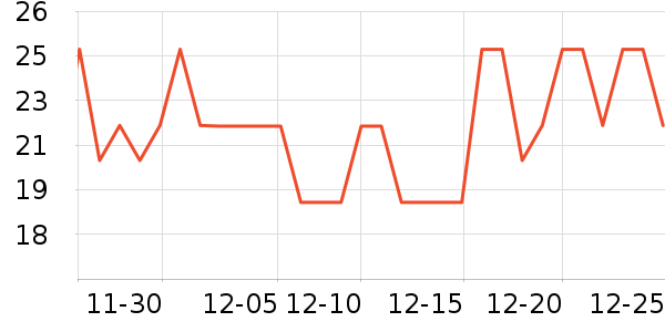 ά��С���������/��ͯ������ʷ�۸�