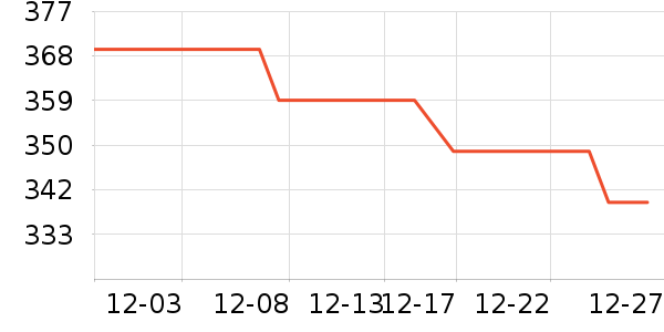 �Ϳ��˶�Ь��ʷ�۸�