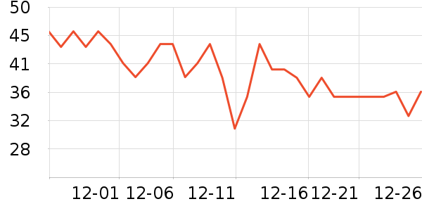 ˿��ϴ��ˮ��ʷ�۸�