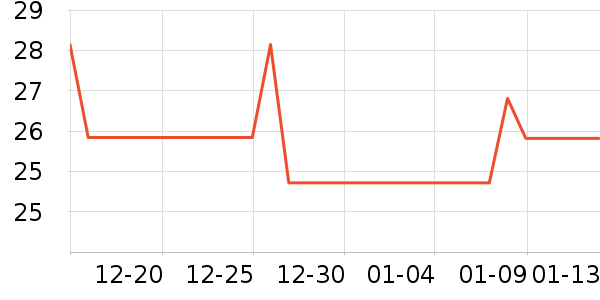 ������Ʒ��ײ/����С����ʷ�۸�