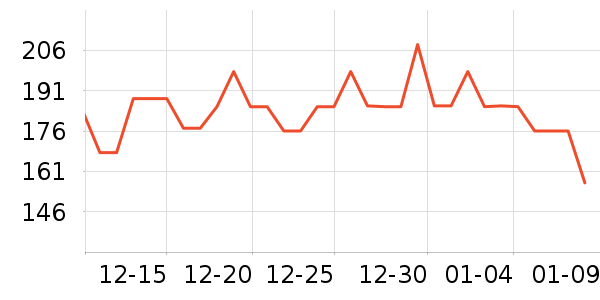 ������������ʷ�۸�