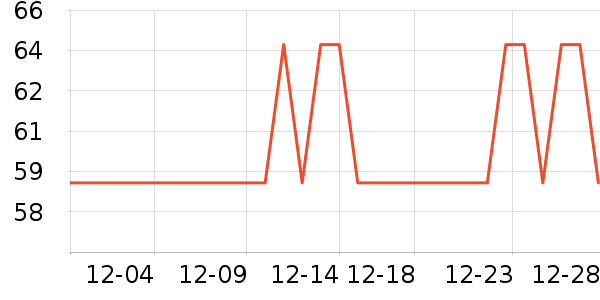 �ʸ�ī����ʷ�۸�