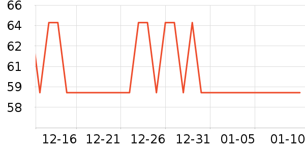 �ʸ�ī����ʷ�۸�