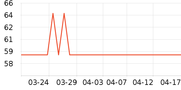 �ʸ�ī����ʷ�۸�