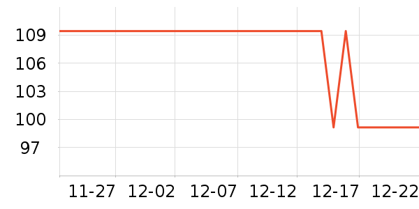 �ڴ�����洢��ʷ�۸�