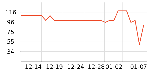 �ڴ���Ƶ����豸��ʷ�۸�