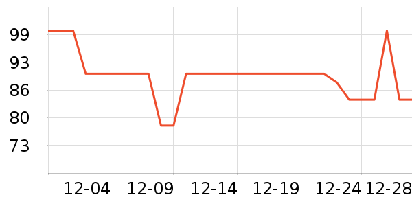 ɭɭˮ��������ʷ�۸�