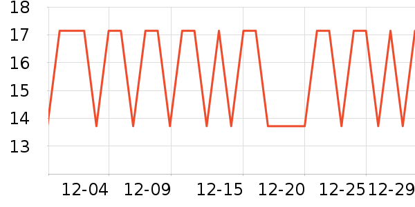 ���������ʷ�۸�