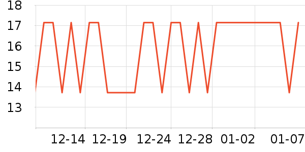 ���������ʷ�۸�