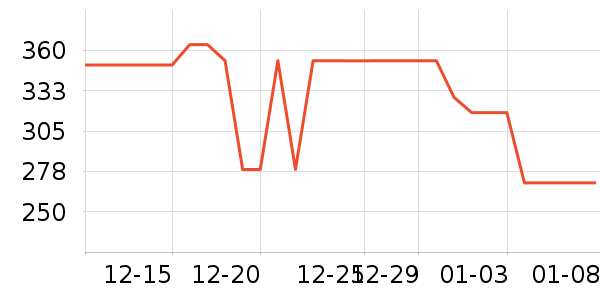 Ħ�ɵ�����������������ʷ�۸�