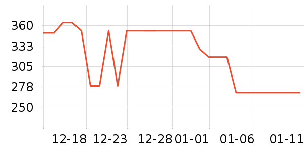 Ħ�ɵ�����������������ʷ�۸�