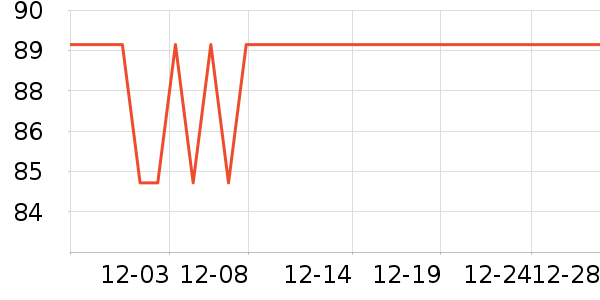 VINEYŮʿǮ��/������ʷ�۸�