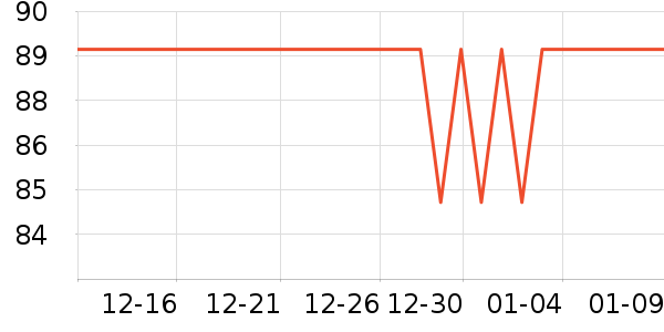 VINEYŮʿǮ��/������ʷ�۸�