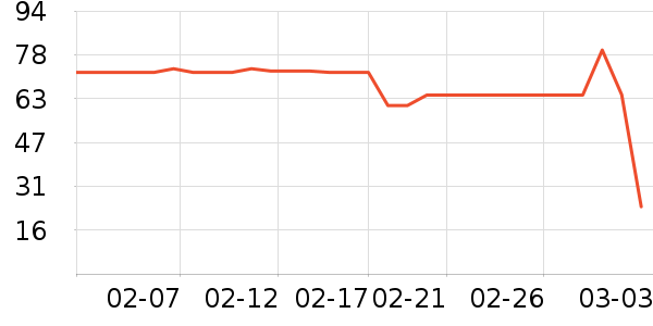 ��ũ��ƽ�������Ʒ��ʷ�۸�