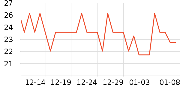 �����๤����ʷ�۸�