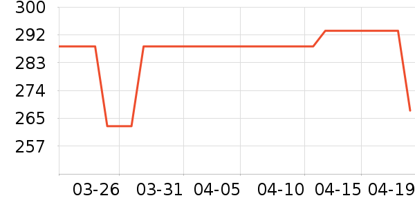 �α�������Ϳ����ʷ�۸�