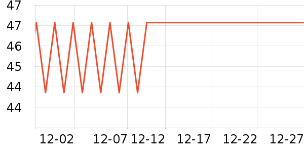 ��������������Ʒ��ʷ�۸�