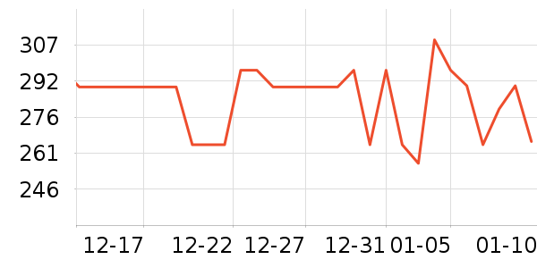 ��������Һ��˪��ʷ�۸�