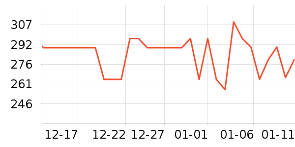 ��������Һ��˪��ʷ�۸�