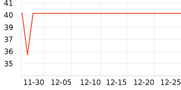 ����������������ʷ�۸�