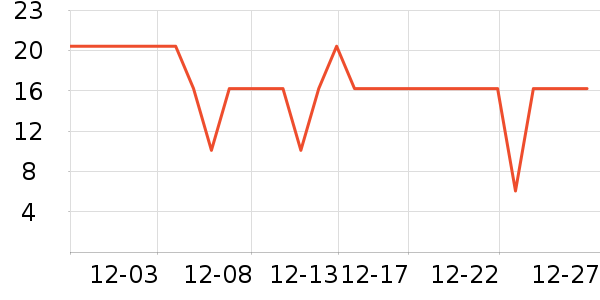 Ӣ�ϱ�����ʳ��ʷ�۸�