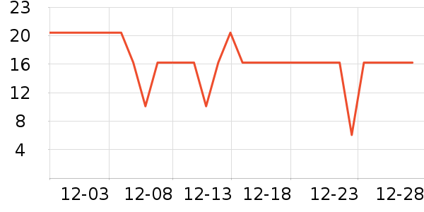 Ӣ�ϱ�����ʳ��ʷ�۸�