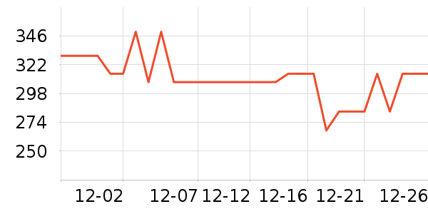 ����ȡů����ʷ�۸�