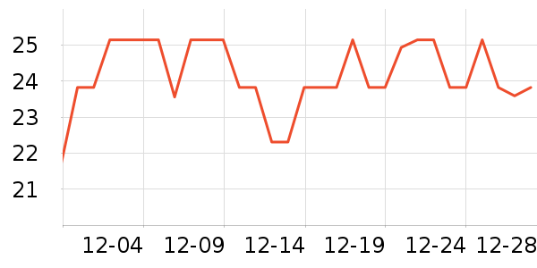 ���Ȿ���ǩ��ʷ�۸�