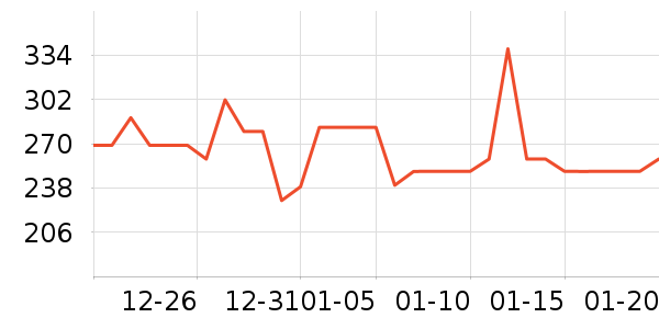 ������ѡè��ʳ��ʷ�۸�